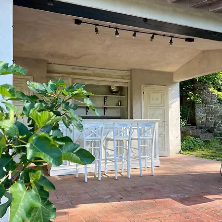 Tuscan Retreat With Pool And Panoramic Views